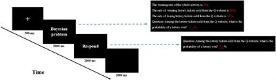 Effect of Probability Information on Bayesian Reasoning: A Study of Event-Related Potentials